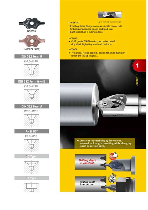 Center Drill - Nine Make Indexable Centre Drill I Centre Manufacturer ...
