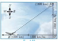 10th Maths - Geometry Two Marks Question | 10th Standard STATEBOARD