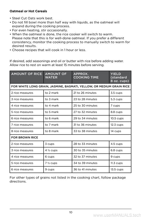 Black And Decker Rice Cooker Instructions Rc516 at Pablo Joyce blog