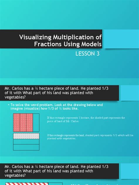 Image result for Visualize Multiplication of Fraction