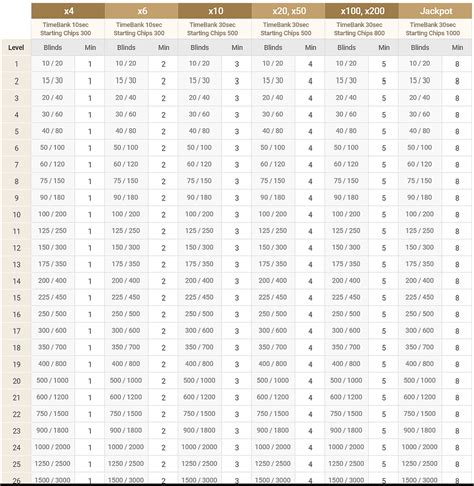 new spin gold ka application,offering a unique blend of ente