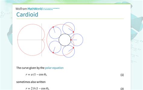 Image result for Cardioid Math Image Using Code