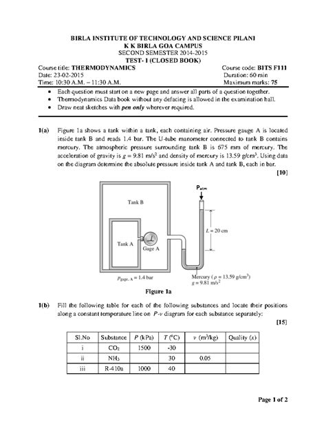 Thermo test-1 (2014-15) - Page 1 of 2 BIRLA INSTITUTE OF TECHNOLOGY AND ...