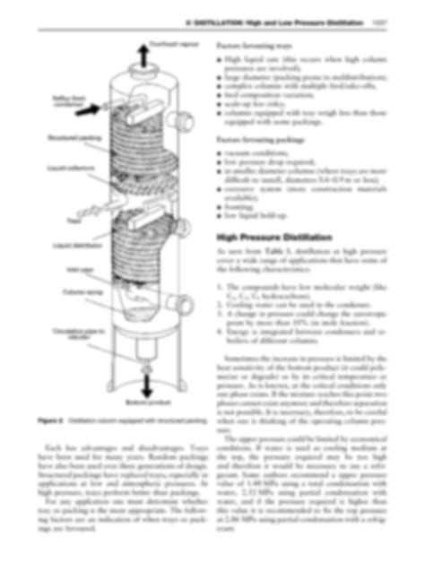 SOLUTION: High and low pressure distillation - Studypool