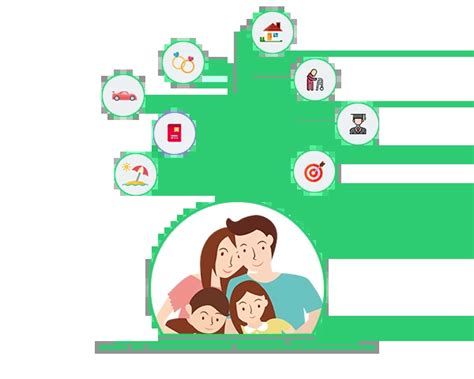 Wealth Elite - Investor Login