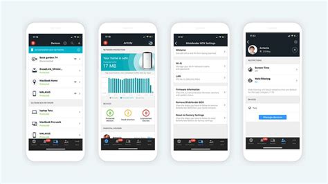 Bitdefender Box 2 的图像结果