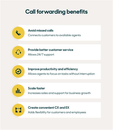 10 Best Call Forwarding Services for 2024