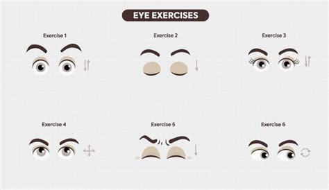 Image result for Body Pointing Vision Therapy Chart