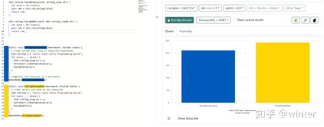 Display String Data PanelView 的图像结果