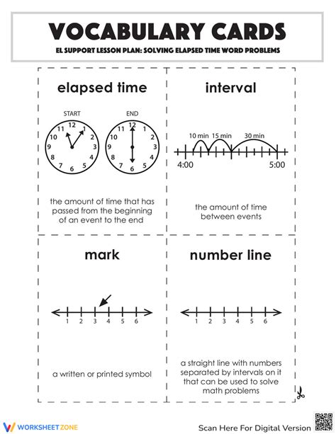 Elapsed Time Problem Solving 的图像结果
