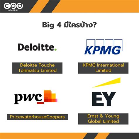 Big4 คืออะไร แชร์ประสบการณ์ทำงานที่นี่ เด็กจบบัญชีไม่ควรพลาด