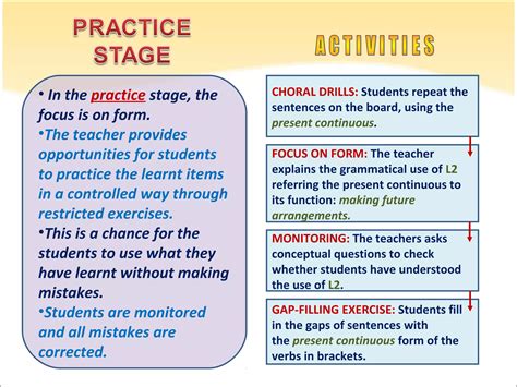 Image result for Using PPP