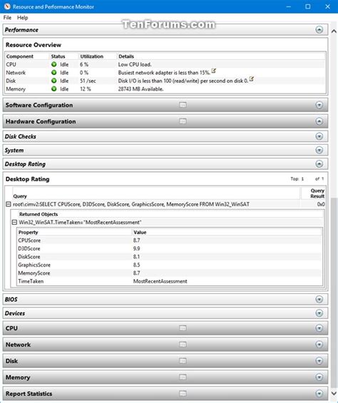 Image result for System.diagnostics .Net