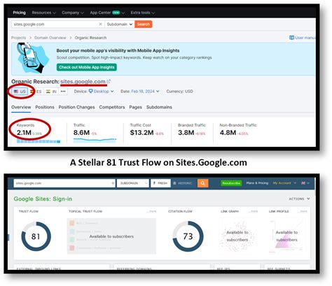 GLinkzPro - Google Stacking Software, SEO with Google Entities