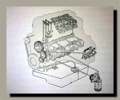 Image result for Diesel Engine Component Figure