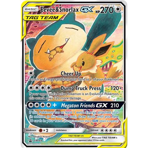 Image result for Example Table Figure Label