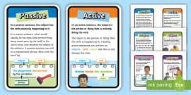Vocabulary Pyramids (teacher made) - Twinkl