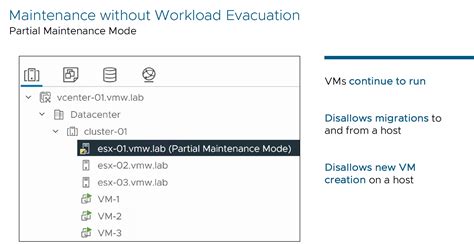 What’s New in VMware vSphere 8 Update 3 (VCF 5.2) | VM Admin ...