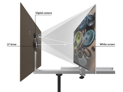 Image result for Large Format Camera Tutorial