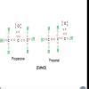 24. Draw isomers of C3H5O and also write their IUPAC names. - Brainly.in