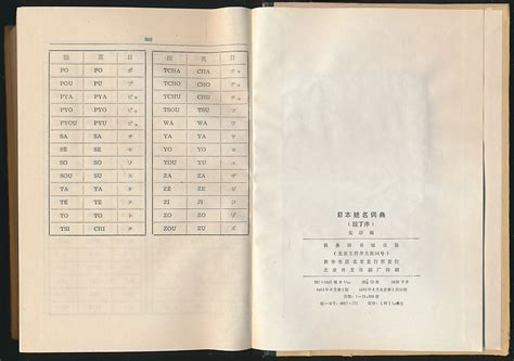日本姓名词典（拉丁字母序）（史群编·商务1979年版·精装·厚册）-布衣书局