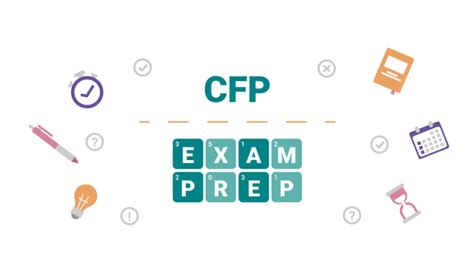 Image result for CFP Practice Exam