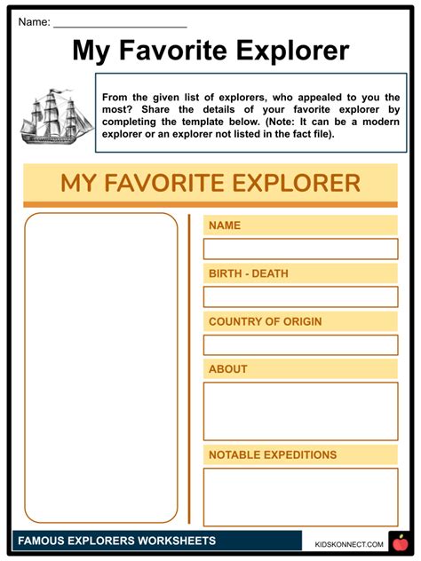 Image result for Early Explorers Map