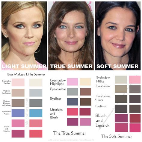 Cool true summer color palette and wardrobe guide – Artofit