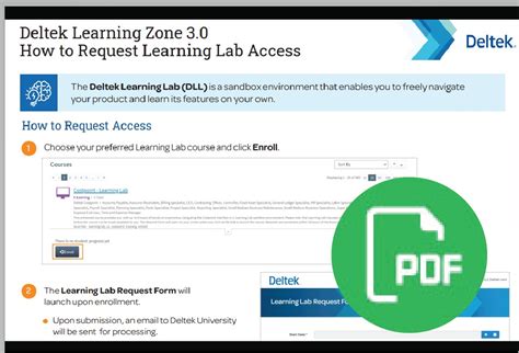 Image result for Deltek Tutorial