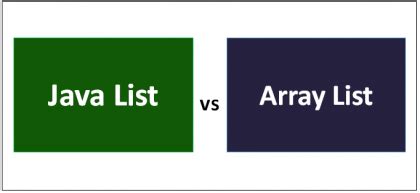 Image result for Array vs List Java