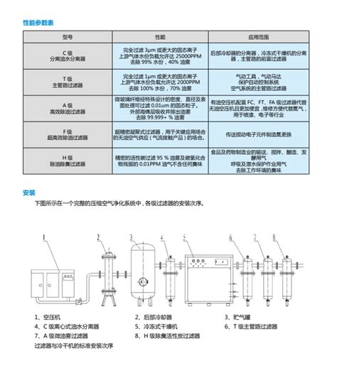 Image result for Arduino IDE Serial Plotter