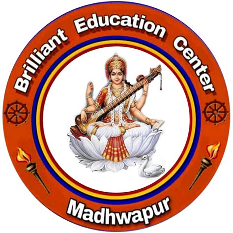 Noun in Hindi: Definition, Types and Examples - Brilliant Education Center