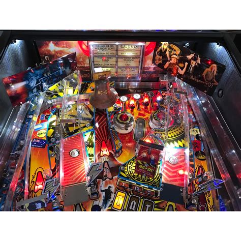 AC DC Pinball Machine Tutorial 的图像结果