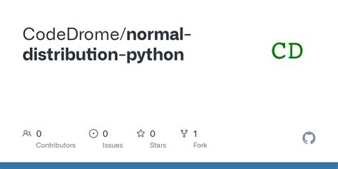 Image result for Normal Distribution in Python Code