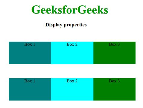 Image result for Flex HTML Display Inline