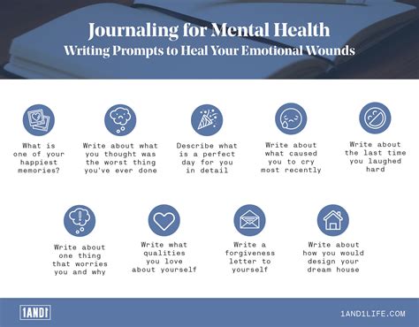 Benefits Of Journaling For Mental Health Pdf