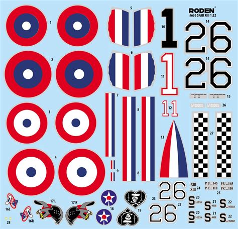 Rezultat imagine pentru SPAD