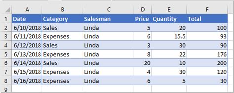 How to Create One Pivot From Multiple Sheets 的图像结果