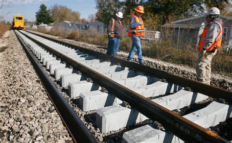 World Bank Projects 的图像结果