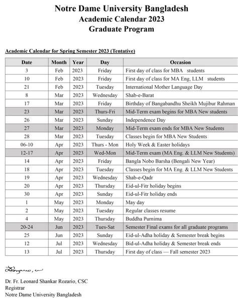 Academic Calendar for Spring Semester 2023 (Tentative) - Notre Dame ...