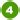 Introduction to the Administration Portal | Red Hat Virtualization | 4. ...