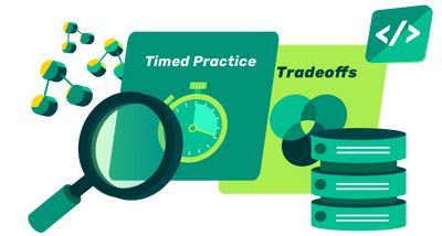 Software Developer Program 的图像结果