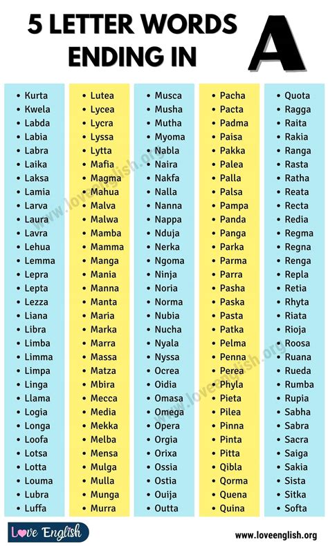 Words That End In Table at Willard Corey blog