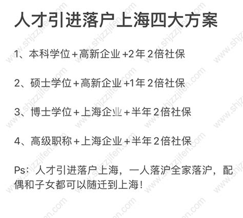 [最新上海人才落户]2022上海引进人才落户政策 - 七点好学