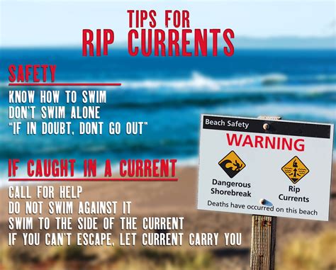 Don’t Get ‘Ripped’ By Currents And Tides This Summer > Naval Safety Command > News