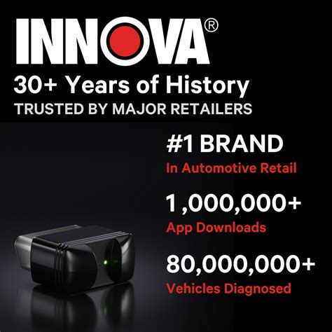 Innova Scanner Features 的图像结果