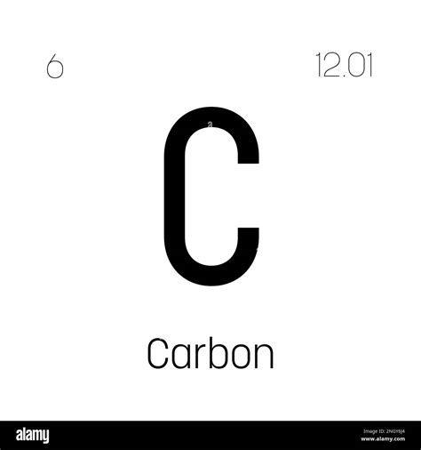 Carbon Element Uses