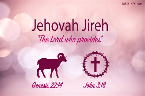 What Does Jehovah Jireh Mean? | Bibleinfo.com