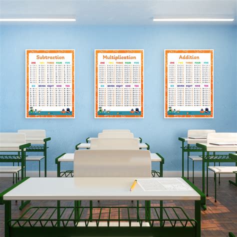 Math Poster 的图像结果