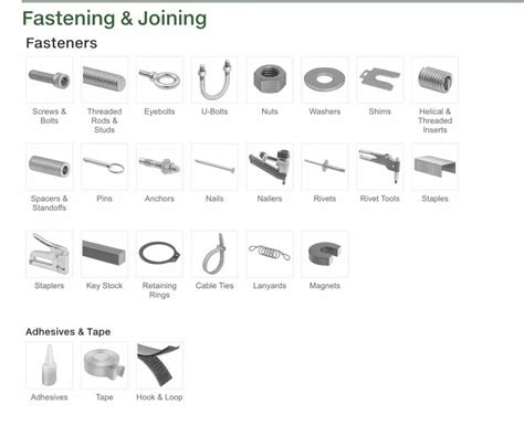 McMaster Products - Mcmaster Carr Products Trader - Retailer from Chennai